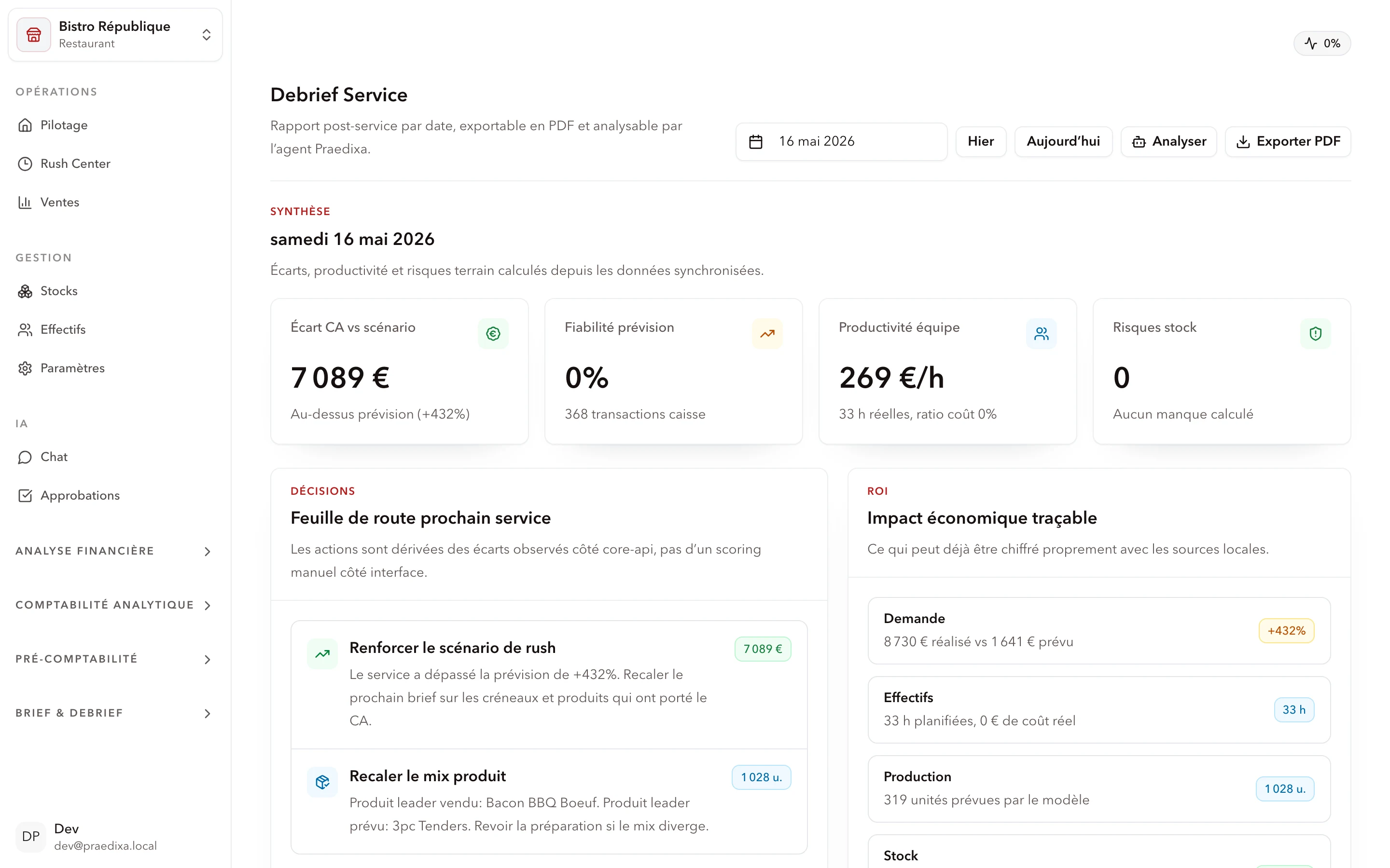 Module de pilotage des stocks et débrief service Praedixa avec écarts de consommation par produit