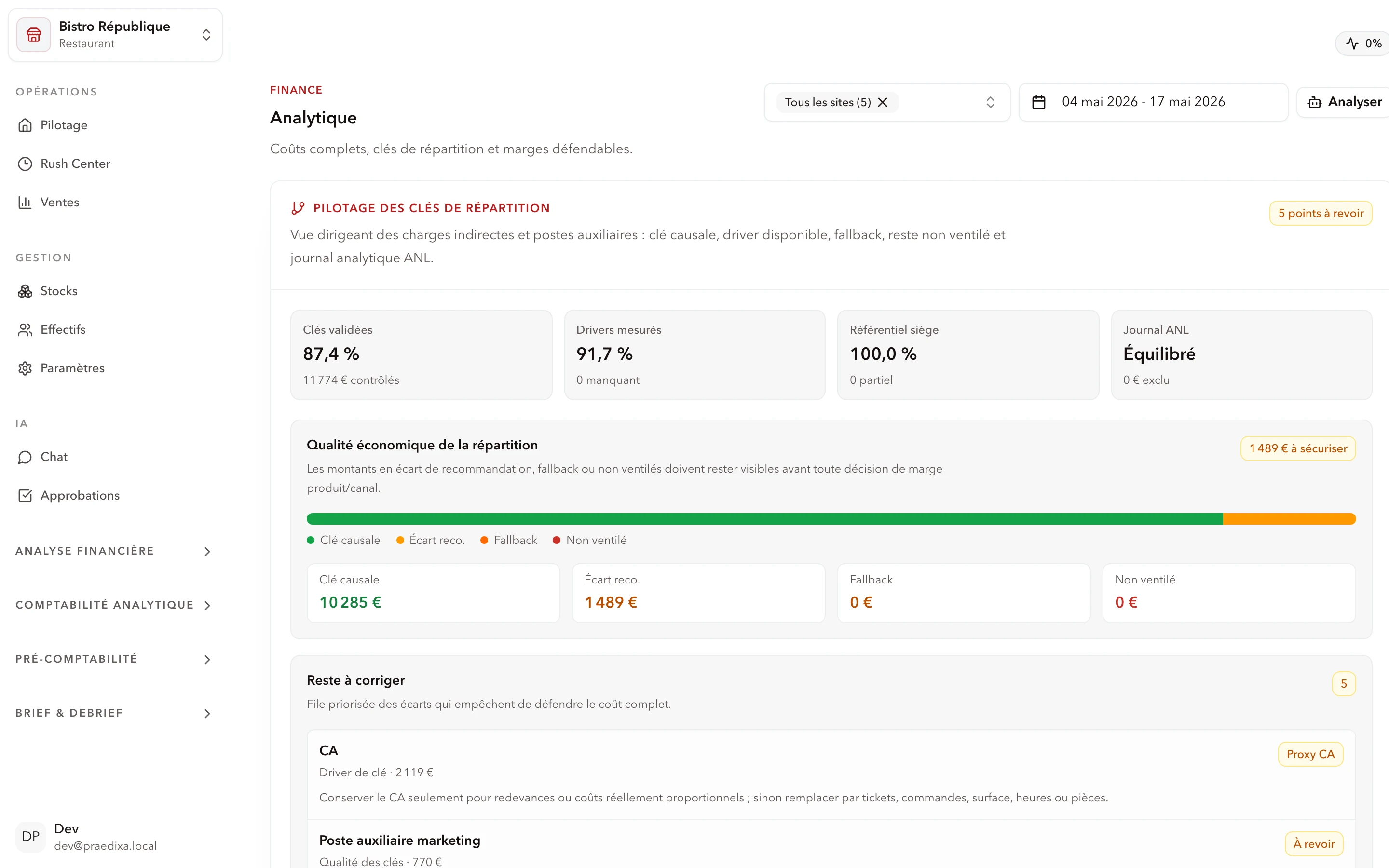Module Analytique Praedixa avec clés d'allocation et journal ANL équilibré