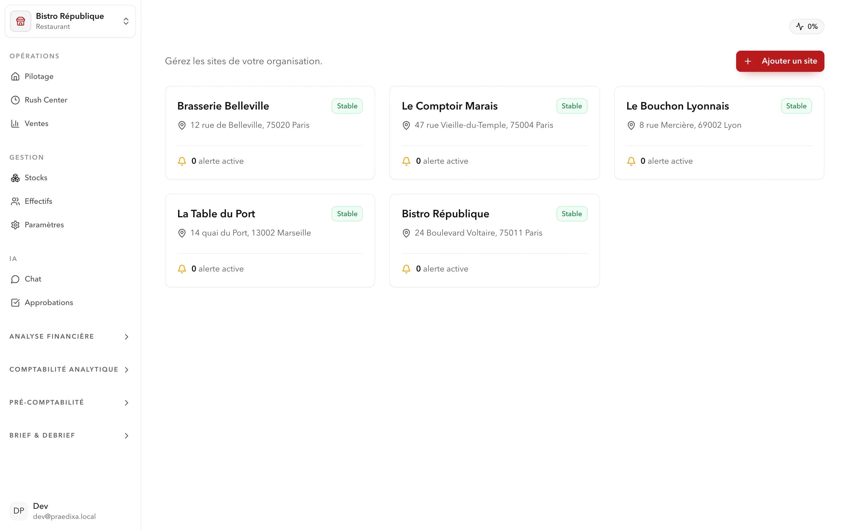 Table des sites d'un réseau de restauration avec statut, KPIs et alertes par établissement dans Praedixa